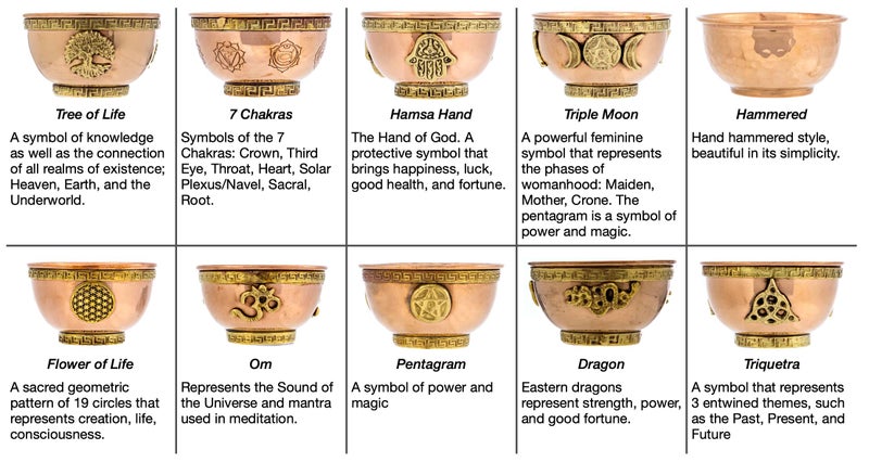 Alternative Imagination Flower of Life Copper Bowl - Offering Bowl for Ritual Use, Altar Table, Incense Holder, Home Decor - 3 Inches Wide - Image 5